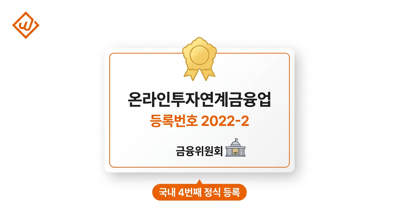 금융위원회 온라인투자연계금융업 등록번호 2022-2 공식 인증 - 윙크스톤파트너스