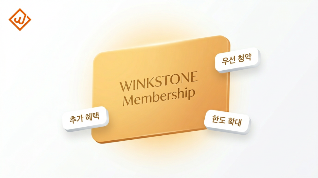 프리미엄 멤버십 카드와 혜택 칩이 빛나는 형태로 배치된 WINKSTONE Membership 히어로 일러스트