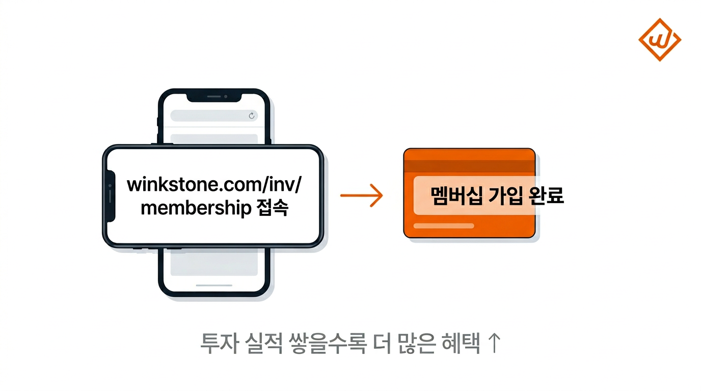 윙크스톤 멤버십 가입 방법 winkstone.com 접속 - 윙크스톤파트너스