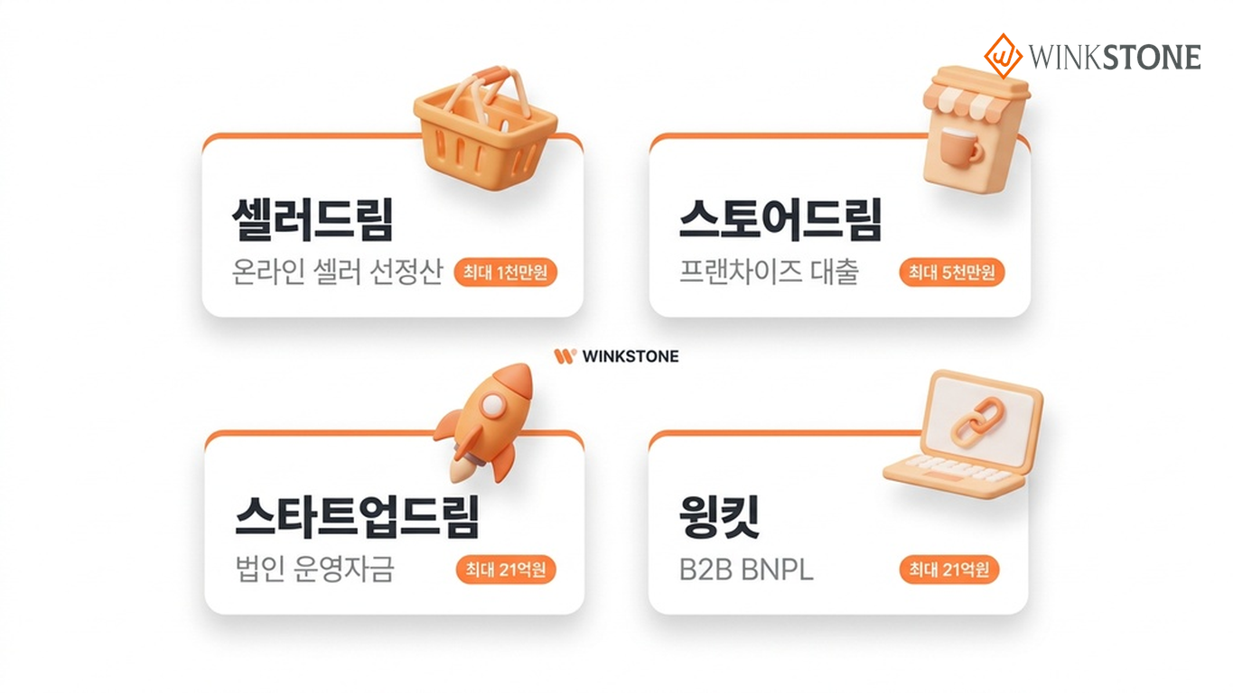 윙크스톤 FAQ 자주묻는질문 대출조건 금리 신청방법 투자 가이드 - 윙크스톤파트너스