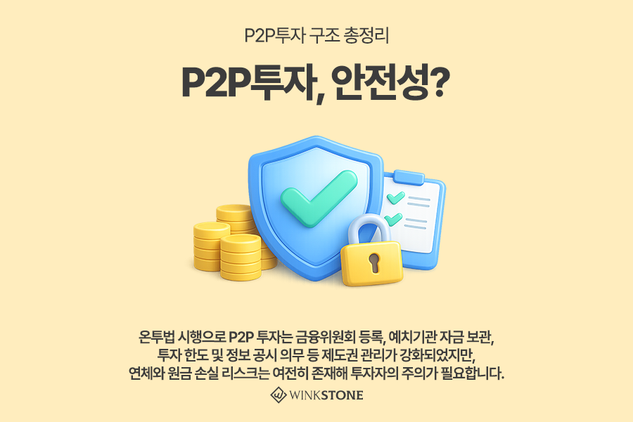P2P 투자 구조 은행 주식 비교 5 - 윙크스톤파트너스