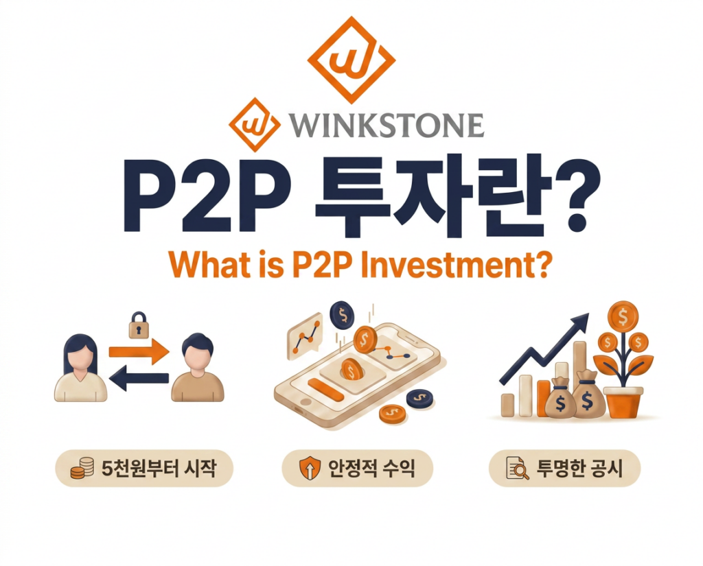 윙크스톤 로고와 'P2P 투자란?' 제목이 있는 흰 배경 이미지로, 하단에는 소액 시작, 안정적 수익, 투명한 공시를 상징하는 세 개의 아이콘과 라벨이 배치된 입문용 설명 이미지입니다.