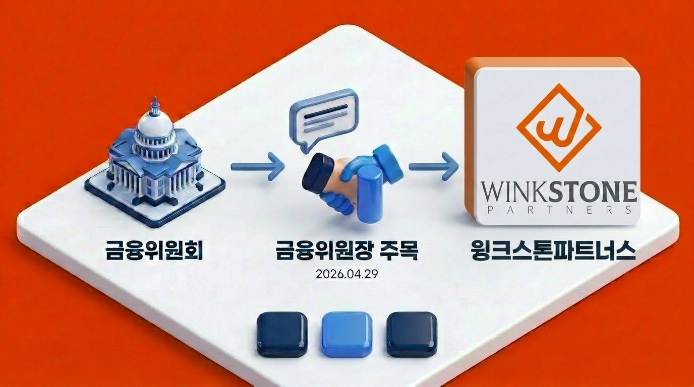 금융위원회에서 윙크스톤파트너스로 이어지는 금융위원장 주목 흐름도 인포그래픽 2026년 4월 29일 핀테크 간담회 - 윙크스톤파트너스
