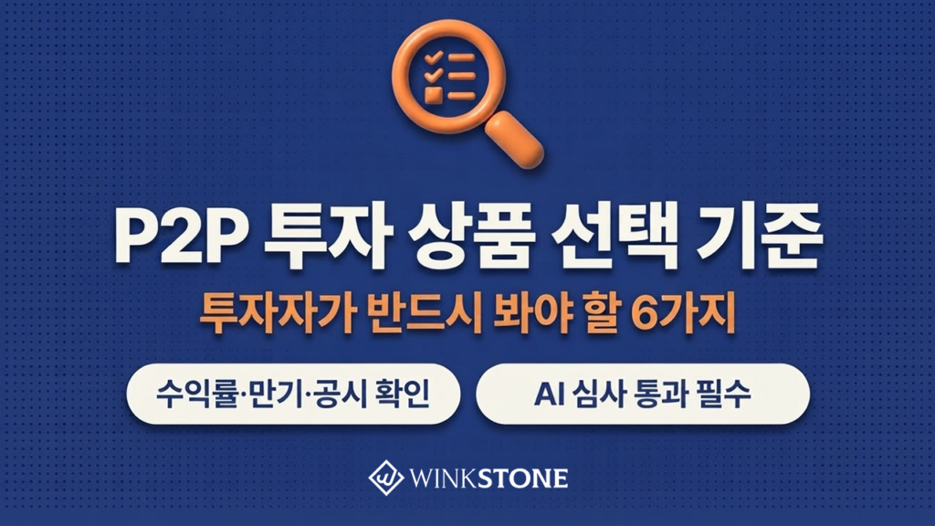 P2P 투자 상품 선택 기준 투자자가 반드시 봐야 할 6가지 대표 썸네일 — 네이비 배경 주황 3D 돋보기 체크리스트 아이콘 수익률 만기 공시 확인 AI 심사 통과 필수 배지 윙크스톤